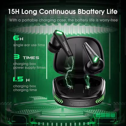 Ασύρματα ακουστικά